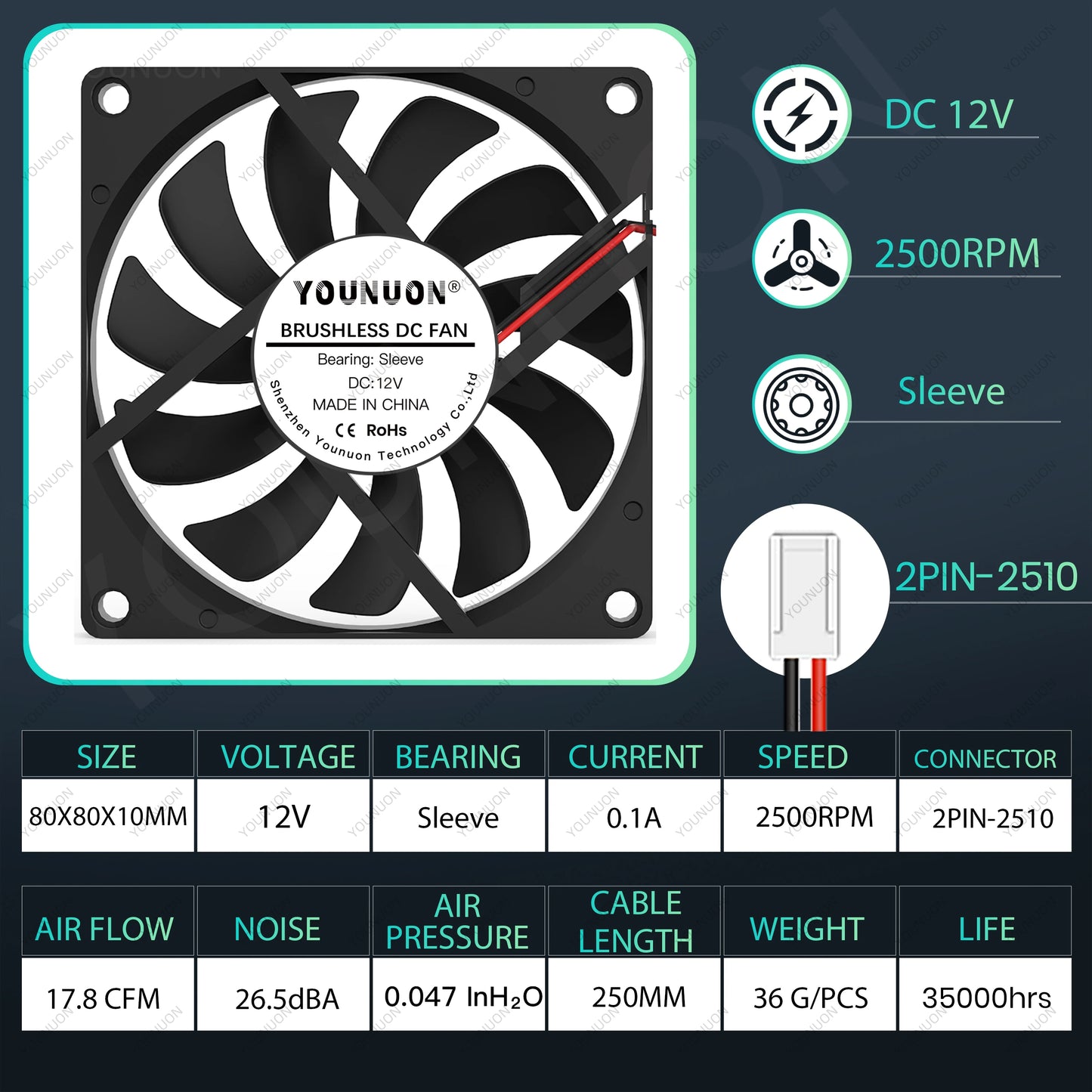 YOUNUON 80MM Fan 5V USB Fan 80x80x10mm 8cm DC 5V 12V 24V 8010 Fan Brushless Cooling Cooler PC Fan Computer Case Fan Cooler