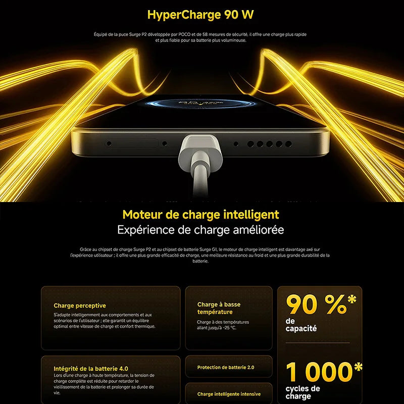 POCO X7 Pro 5G, NFC, Dimensity 8400-Ultra, 50 MP camera, CrystalRes AMOLED 1.5K 120 Hz screen, does not include the charger