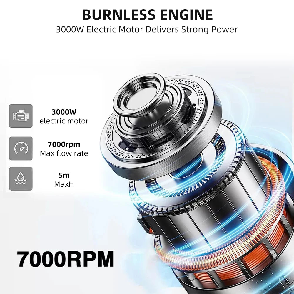 Brushless Electric Circular Saws 5Inch Cordless Cutting Tool Handheld Woodworking Tools for Makita 18V Battery