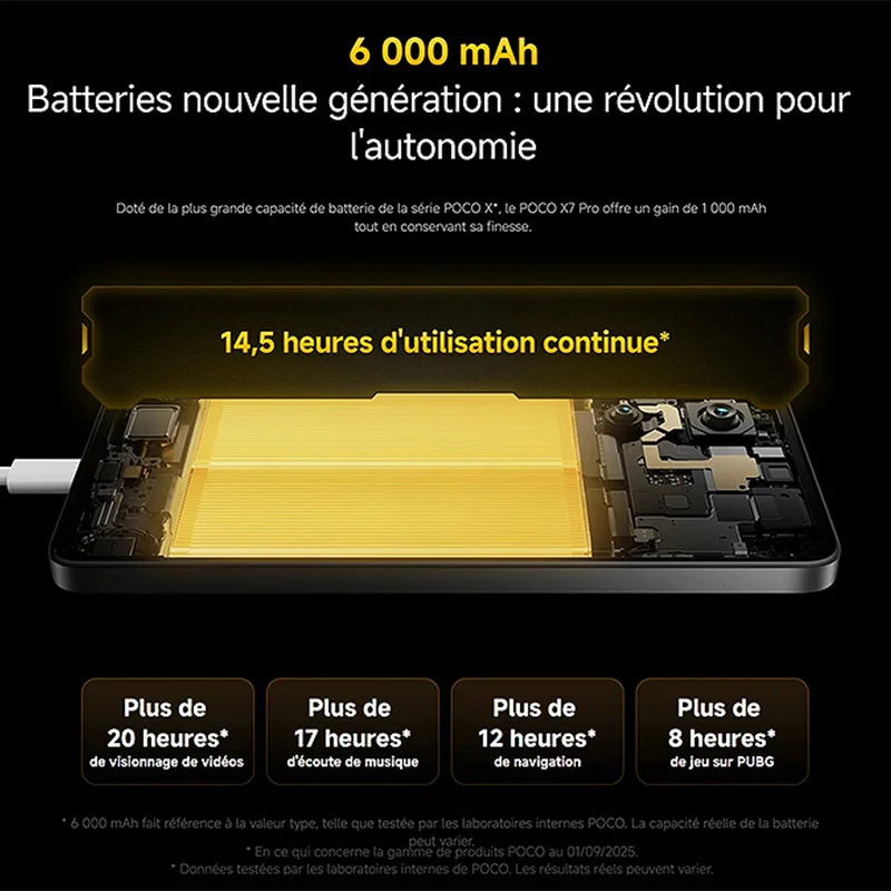 POCO X7 Pro 5G, NFC, Dimensity 8400-Ultra, 50 MP camera, CrystalRes AMOLED 1.5K 120 Hz screen, does not include the charger