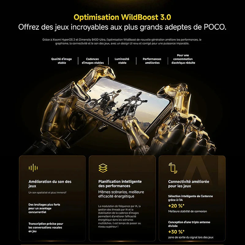 POCO X7 Pro 5G, NFC, Dimensity 8400-Ultra, 50 MP camera, CrystalRes AMOLED 1.5K 120 Hz screen, does not include the charger