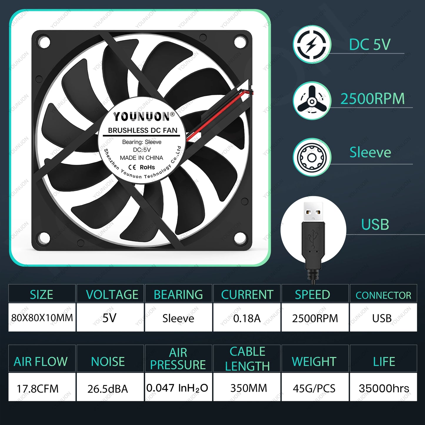YOUNUON 80MM Fan 5V USB Fan 80x80x10mm 8cm DC 5V 12V 24V 8010 Fan Brushless Cooling Cooler PC Fan Computer Case  Fan Cooler